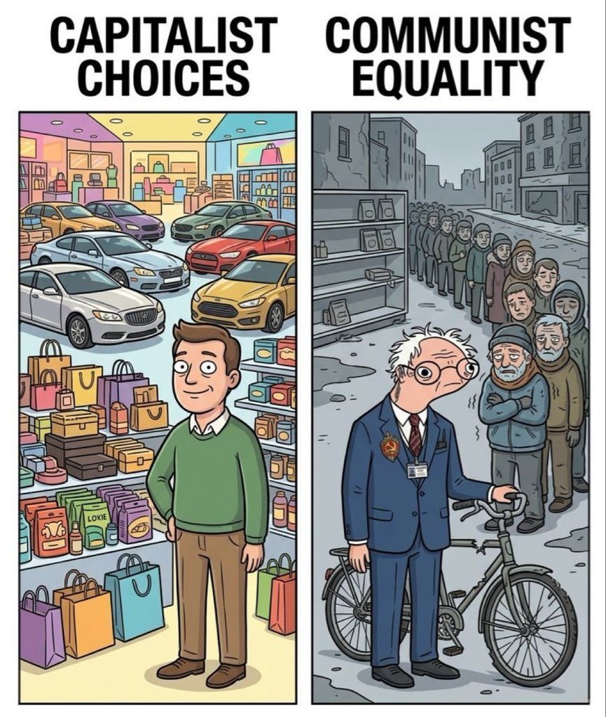 MichaelElta's tweet photo. the warm embrace of COLLECTIVISM.. https://t.co/O8NDX0zxKd