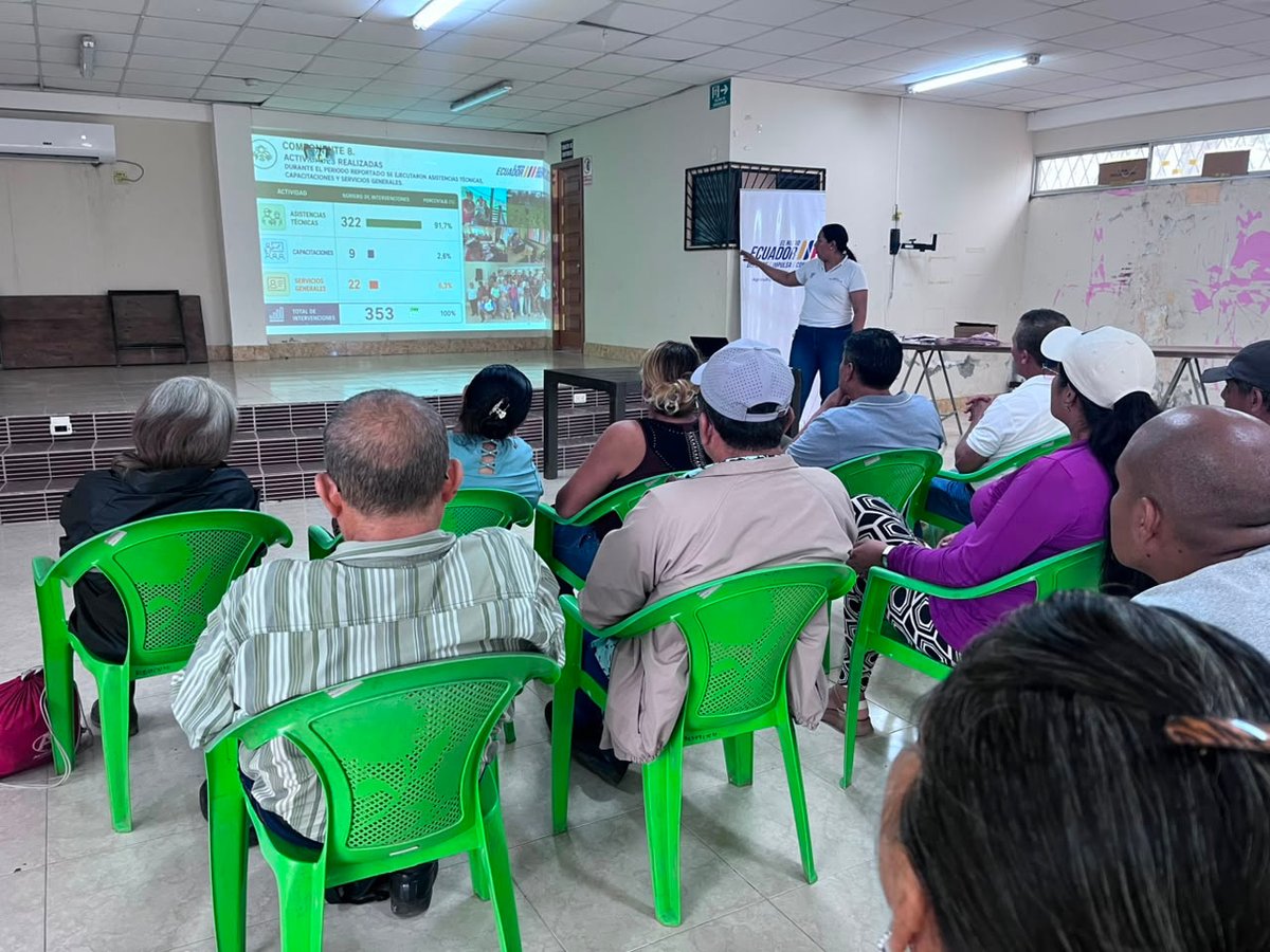 Agricultura_CZ2's tweet photo. #Orellana | En la parroquia Nuevo Paraíso, el MAGP y el GAD Parroquial evaluaron su convenio vigente junto a productores locales. Además, se socializaron programas y servicios para fortalecer el desarrollo sostenible y la asistencia técnica del sector agropecuario. https://t.co/nx7U2LsHQB