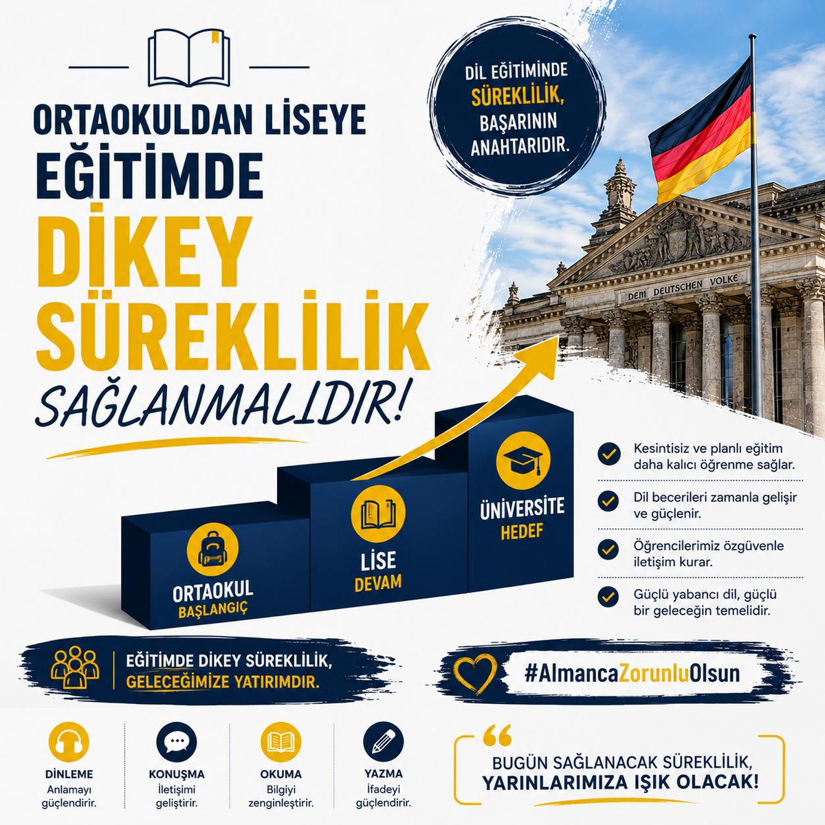 Feyzaa437's tweet photo. Almanca bilen bir öğrenci, yalnızca yeni bir dil değil; yeni eğitim, araştırma ve gelişim imkânları da kazanır.
#AlmancaZorunluOlsun
@Yusuf__Tekin @tcmeb @CBegitimogretim  @meb_ttkb @cengizmete @meb_ogm @ebubekirsavasci @mebtegm 
@cftcblnt @mebpgm @CihadDemirli @farukyelkenci https://t.co/TTsB5NEOTw