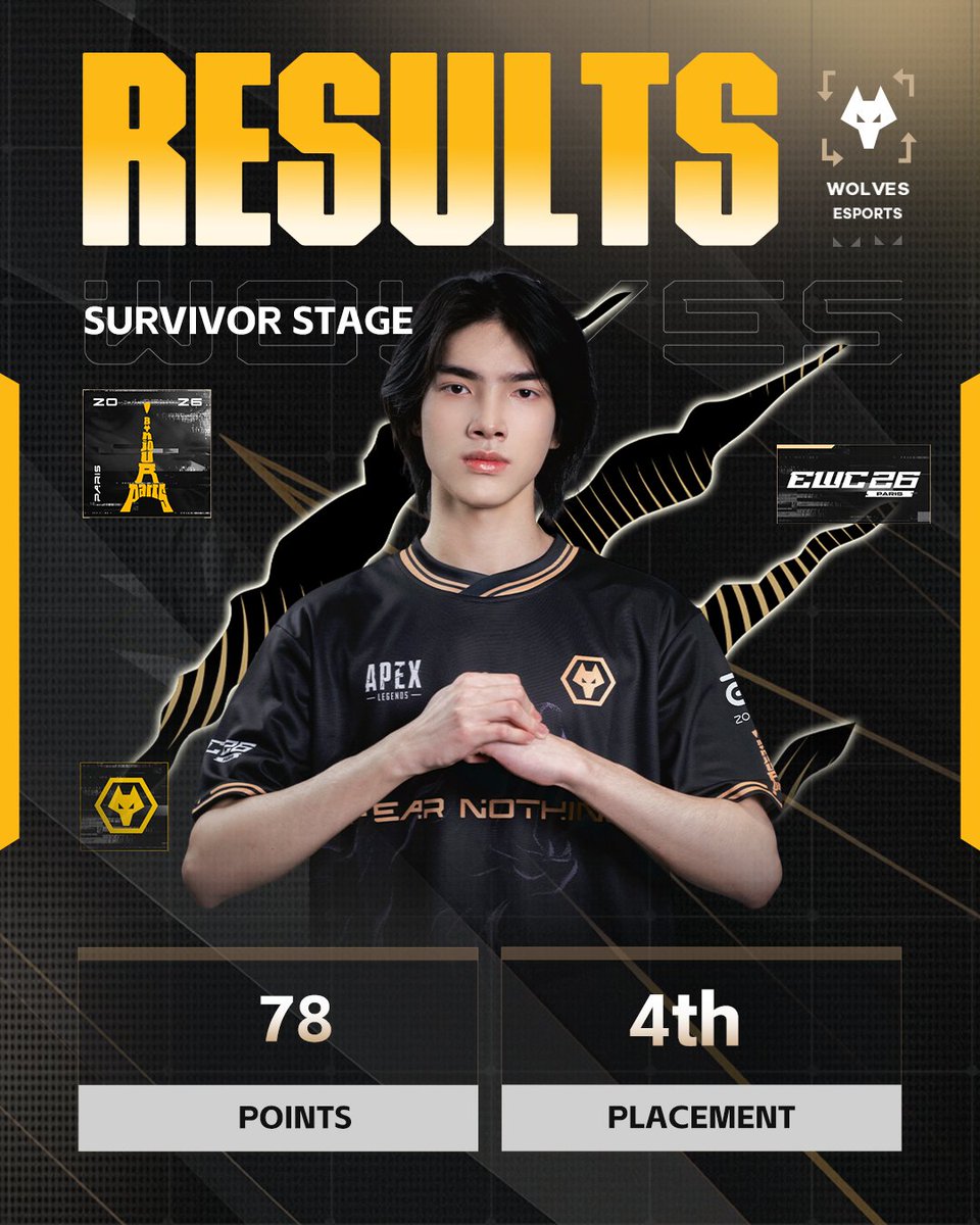 Wolves Esports tweet media