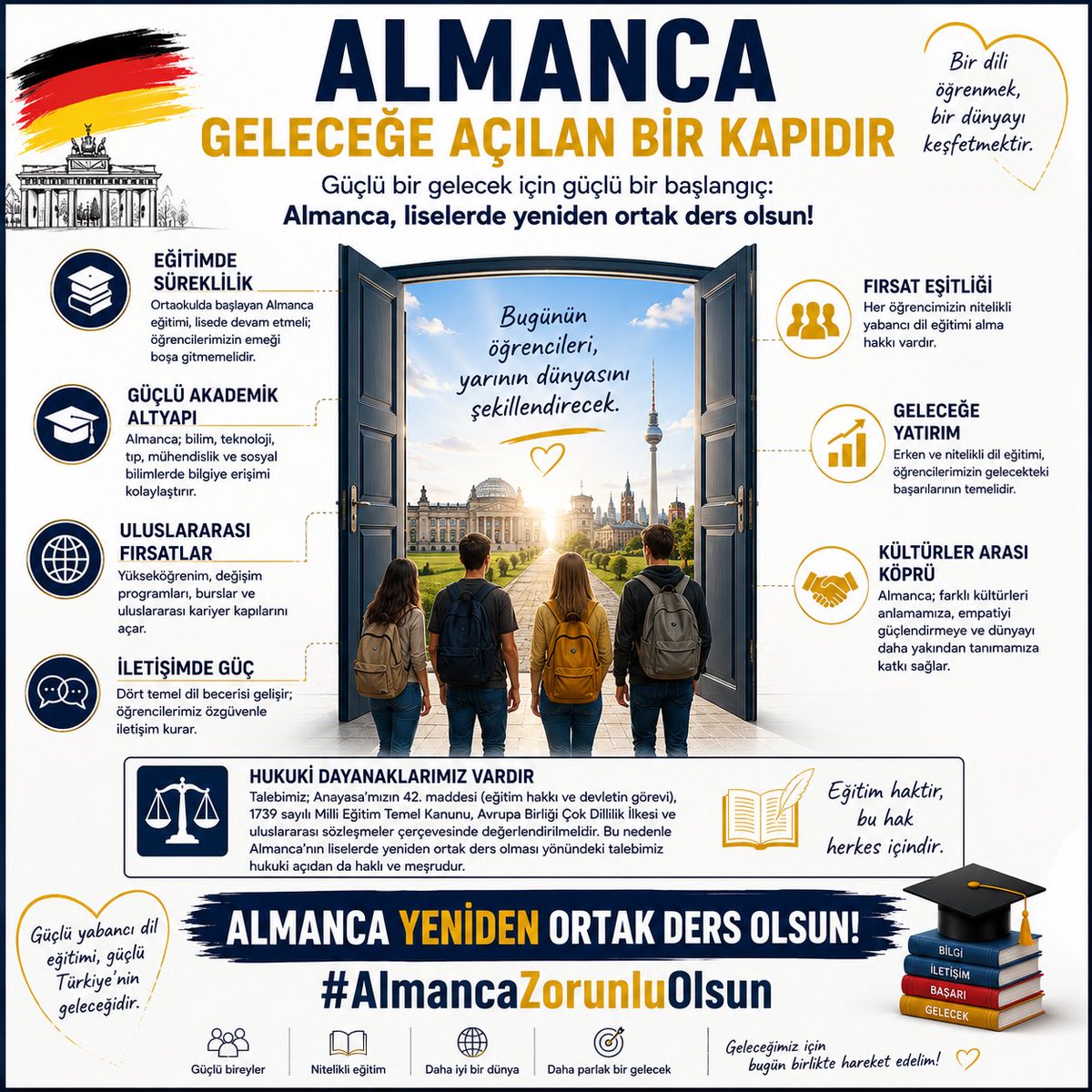 esin70's tweet photo. Almanca’nın liselerde yeniden ortak ders olması talebimizi; eğitimde fırsat eşitliği, eğitimde süreklilik ve ilgili mevzuat çerçevesinde dile getiriyoruz. Talebimizin değerlendirilmesini saygıyla bekliyoruz. @EgitimBirSen @egitimisorg #AlmancaZorunluOlsun https://t.co/tY4R0wj14h