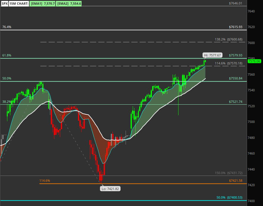 Hidden Zones Trader tweet media