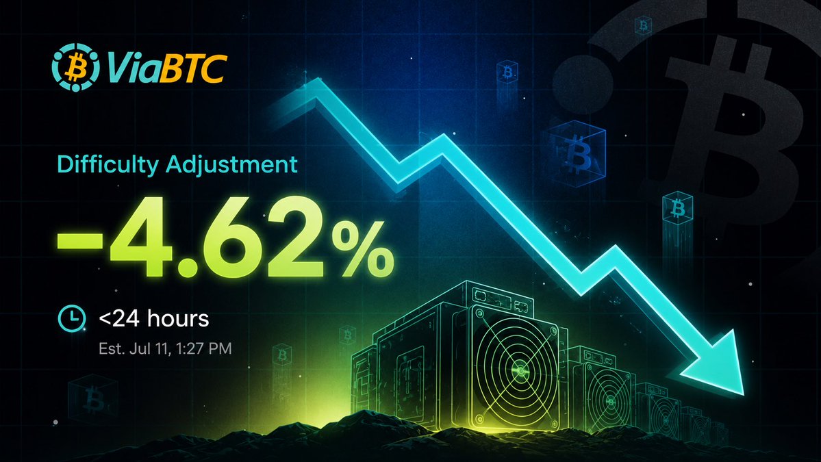 ViaBTC tweet media