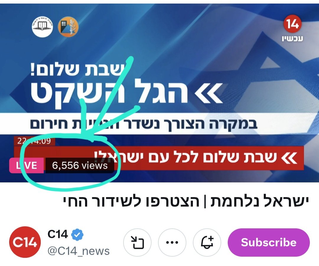 LOdinaev's tweet photo. אתם רוצים להגיד לי שיש עכשיו 6,500+ אנשים שצופים בלוחית "שבת שלום" בטוויטר של ערוץ 14?  

או שאלה בוטים של שבת? https://t.co/To7SIakgfp