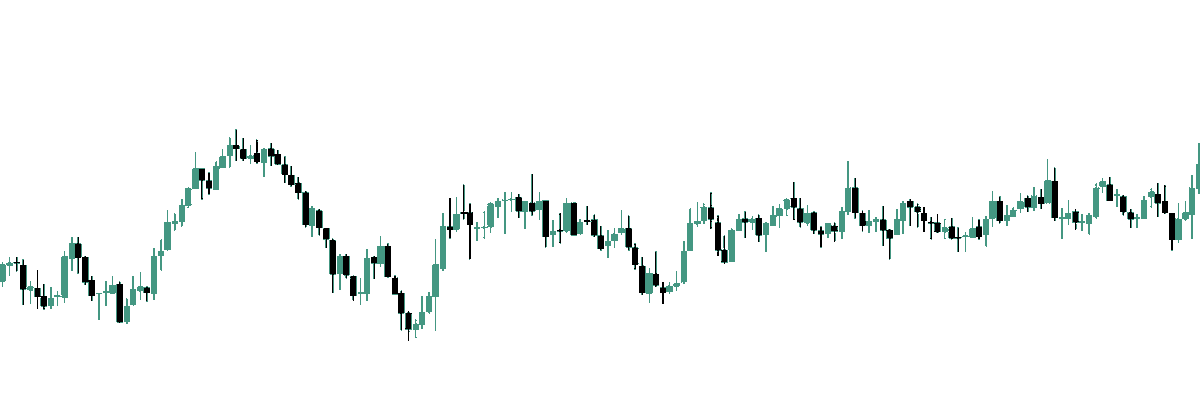 RealTraderTim tweet media