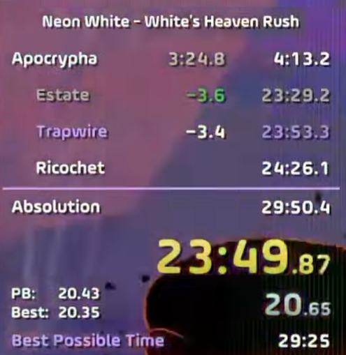 Speedrun.com tweet media