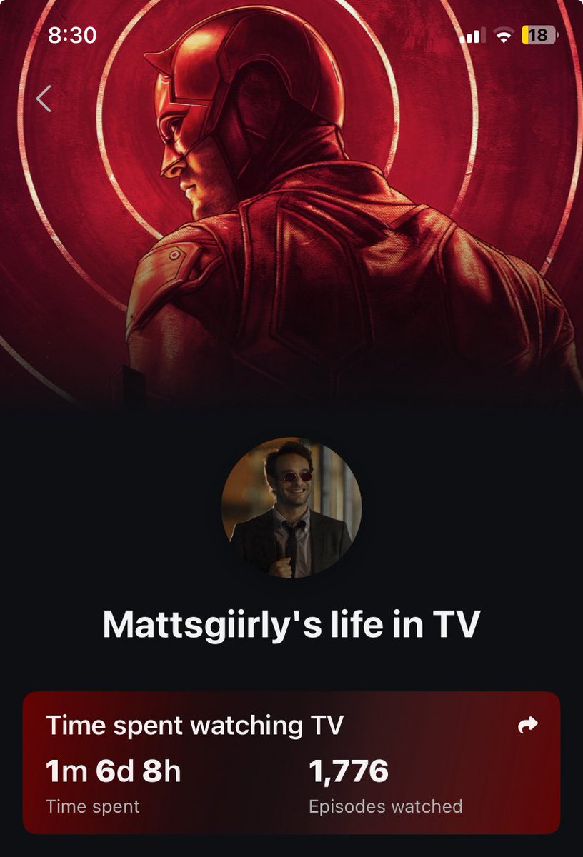 mattsgiirly's tweet photo. Am totally not daredevil pilled https://t.co/j50nQrhP2n
