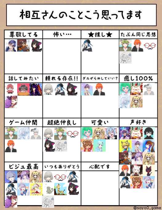 ぴた【ノクタルニア】 tweet media