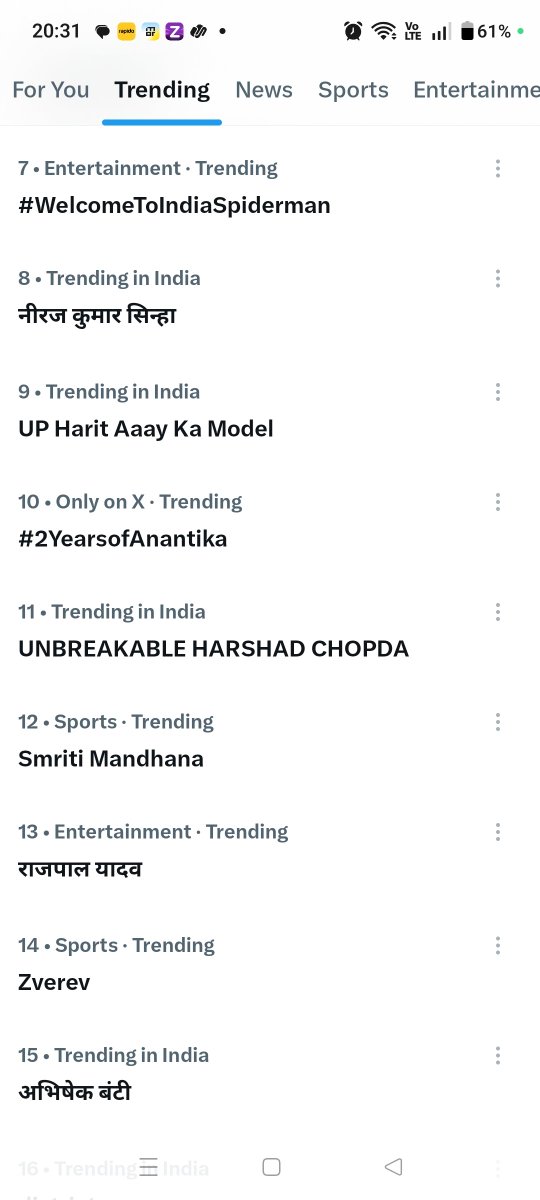 TeamHarshadOFC's tweet photo. 🚨 We're climbing! 🚨
UNBREAKABLE HARSHAD CHOPDA is now trending at #11 in India! 🔥
This is the power of every tweet, every repost, and every reply. One more push and the Top 10 is ours!
Keep the momentum going! 💪
#HarshadChopda #HarshadInLockUpp #LockUpp https://t.co/iDxmEoH0qP