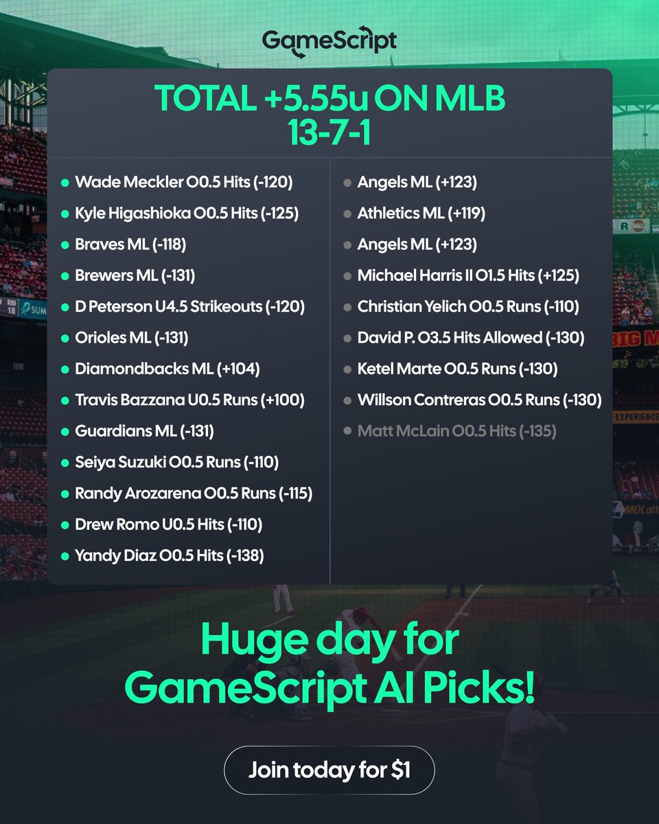 GameScript™ tweet media