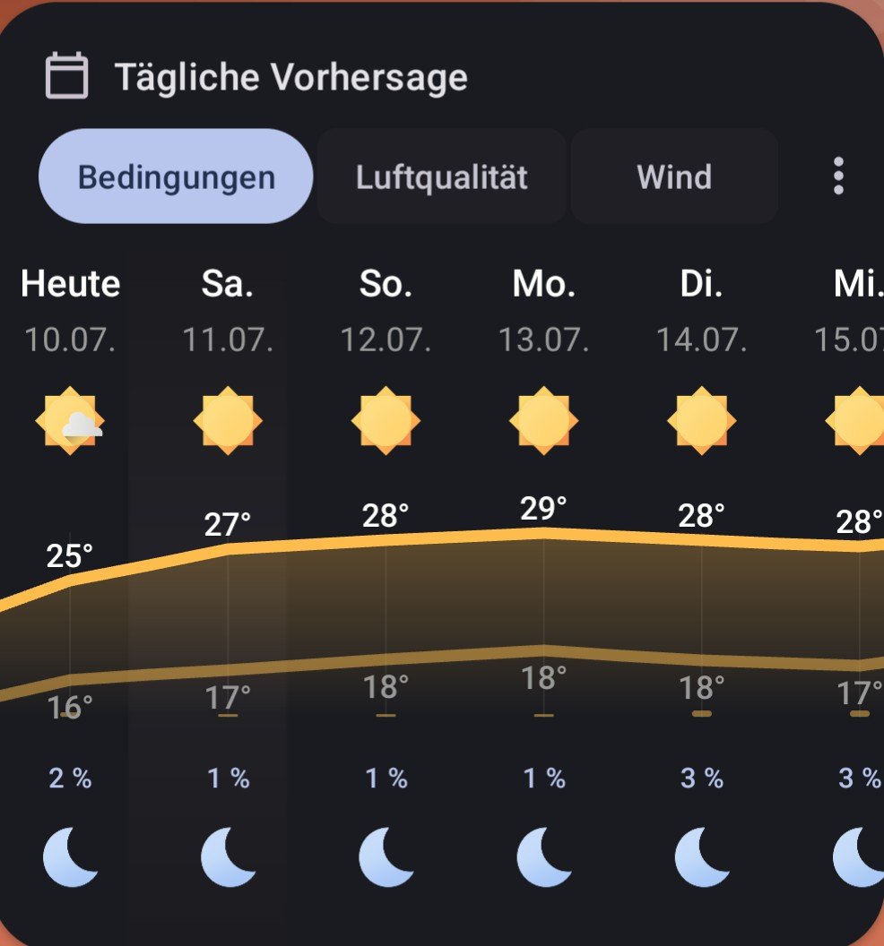 Jengra123's tweet photo. @welt Labert nicht rum. Hier die Aussichten für Nordhessen. Da muss ich noch nicht mal die Klimaanlage anschmeißen. Bleibt bitte sachlich. Es betrifft hauptsächlich den Südwesten. https://t.co/BgP31jsFKp