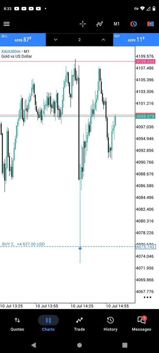 Precise_fxeagle 🦅 tweet media