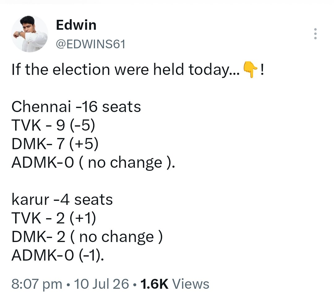 Rahul tweet media