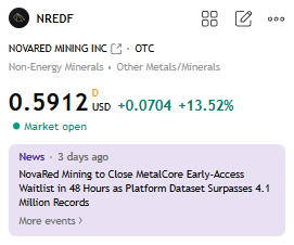 PRPCompliments's tweet photo. WAIT, WHAT? NREDF has Wilmac + MetalCore in the same story while majors are hunting future copper growth. Let me tell you what most people are missing…

#momson #nolimits #omegle NFLX PLTR SPY QQQ https://t.co/vmXnpUfFZe