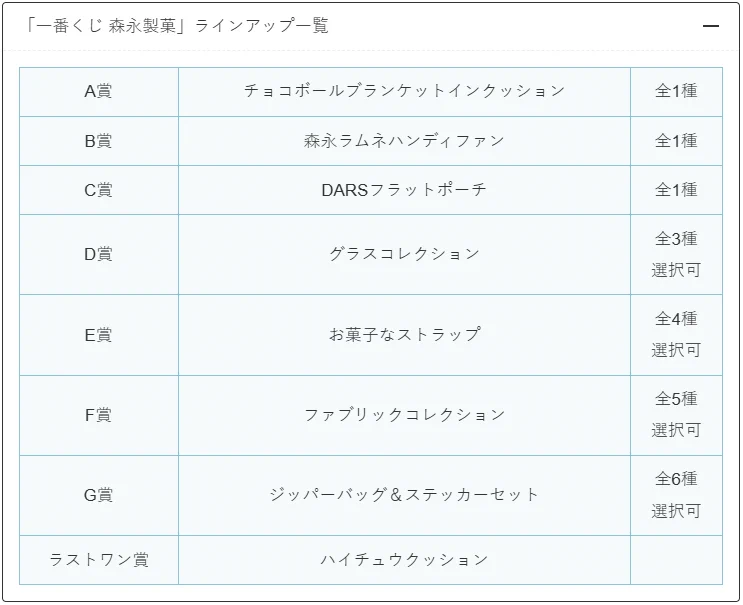 コンビニチェッカー on X: 
