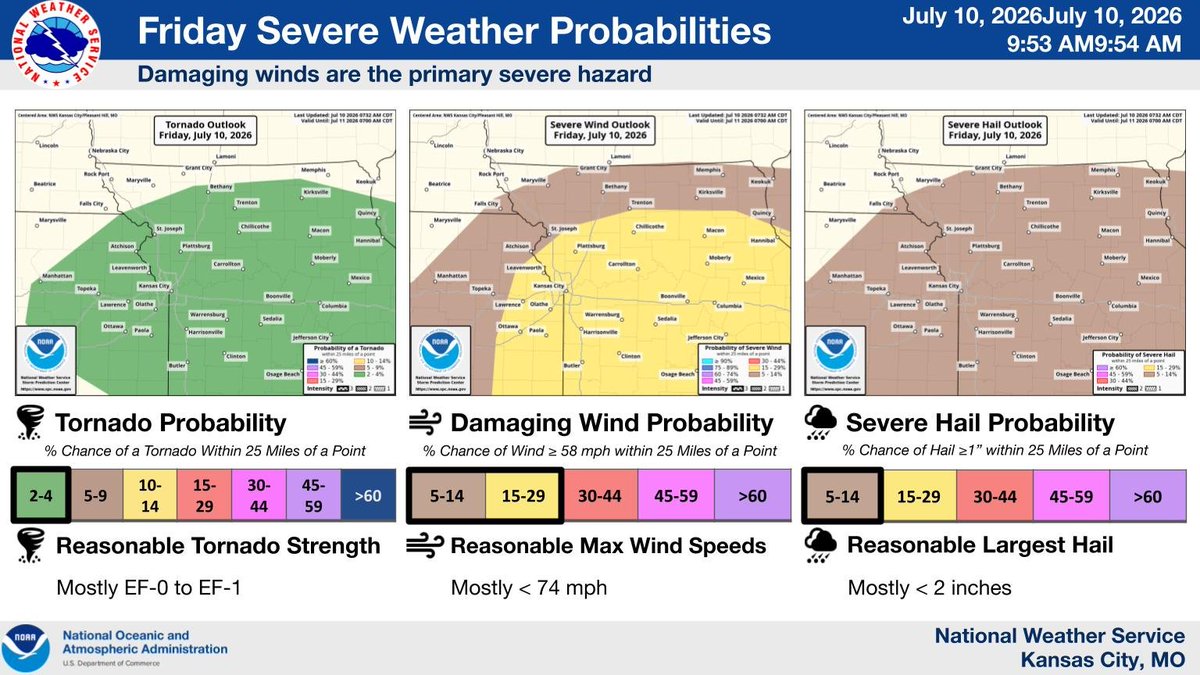 NWS Kansas City tweet media