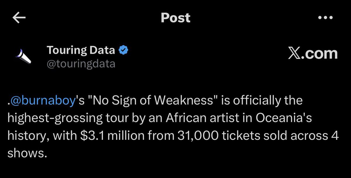 Toluwase_x's tweet photo. NO SIGN OF WEAKNESS https://t.co/H242TEw4XG