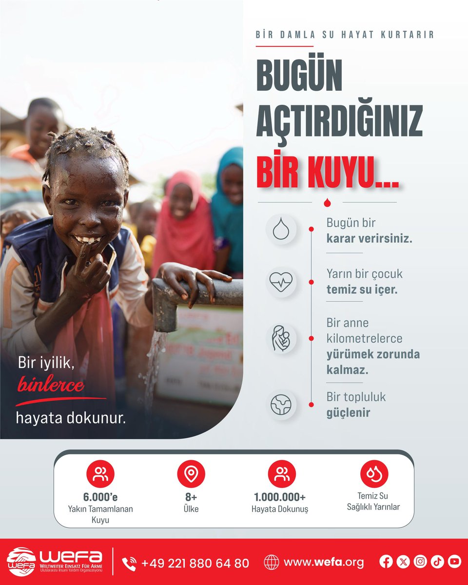 wefaorg's tweet photo. 6.000’e yakın su kuyusu, 8’den fazla ülke ve milyonlarca hayata dokunan iyilik… 💧

Her rakamın arkasında değişen bir hayat var. Açılan her su kuyusu; bir çocuğun daha sağlıklı büyümesine, bir annenin günlük yaşamının kolaylaşmasına ve binlerce insanın temiz suya daha kolay ulaşmasına katkı sağlıyor.

Bağış yapmak için: https://t.co/4skBd1csvM

#WEFA #şimdivefazamanı #su #sukuyusu