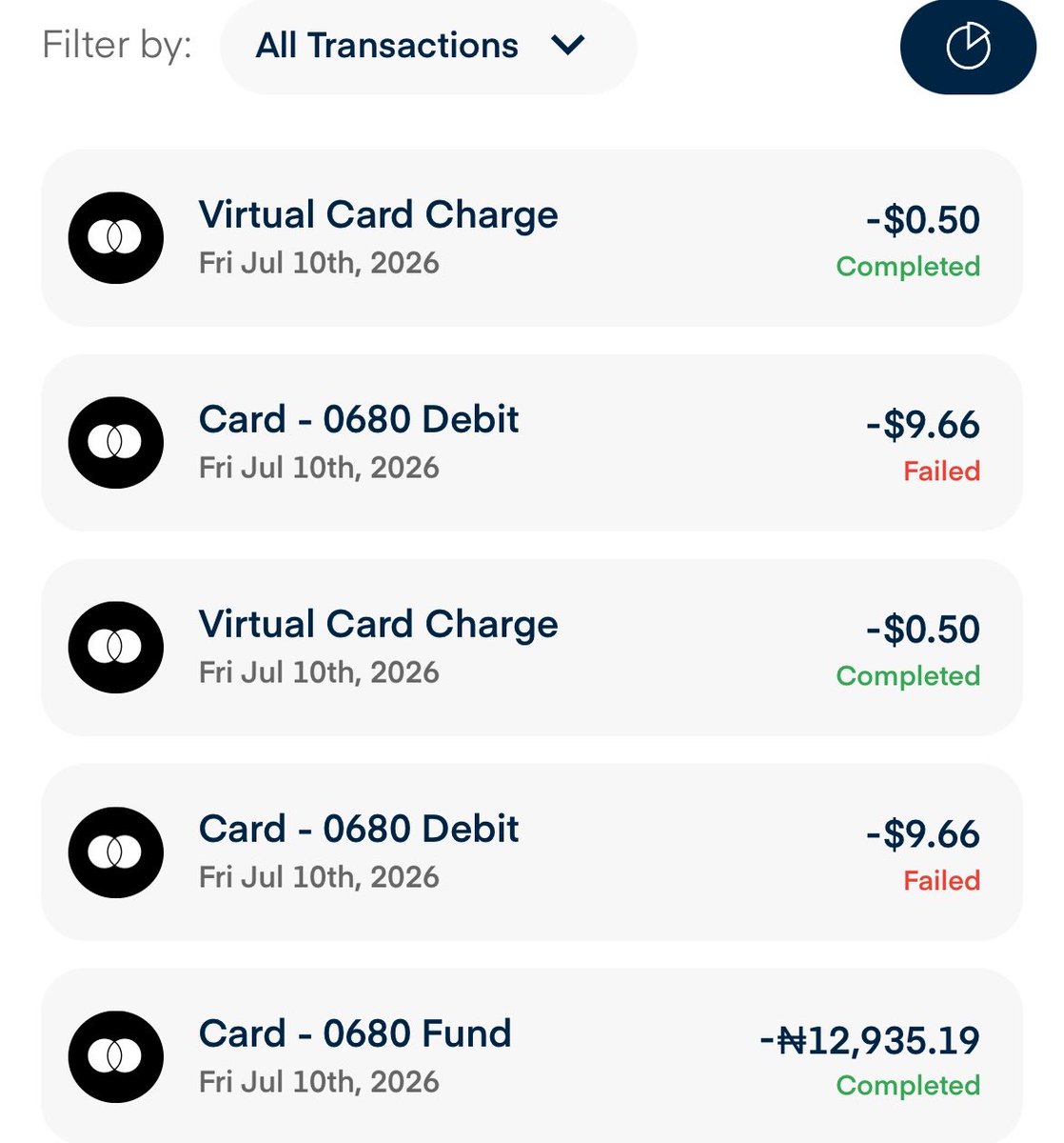 truth_liaaiko's tweet photo. @cardtonic Cardtonic kindly refund my $9 if you guys are not scammers and thieves.

You can’t claim you deactivated the account cos of failed transactions based on insufficient funds when I had $9 in there, yet you debited $0.5 twice from me. 

Return my $9 cos I want to use it https://t.co/RPiOKW1rkq