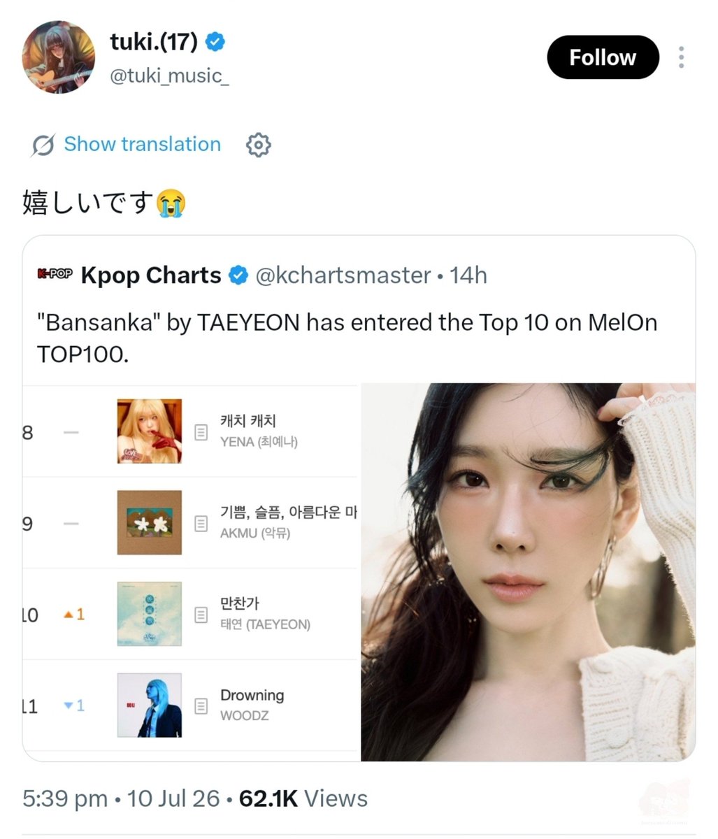 taeresnosliramu's tweet photo. tuki., the original singer-songwriter of bansanka, has been sharing and retweeting updates about the song's success on the korean charts after taeyeon's remake, thanking everyone for the overwhelming love and support.

many japanese fans in the replies to these tuki.'s tweets said they are now hoping for a live duet between taeyeon and tuki. it would be amazing to see the original artist and the remake artist perform bansanka together.