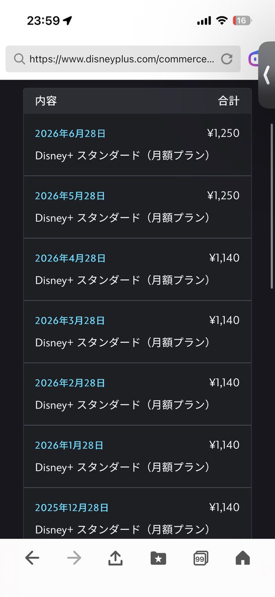 tamasuke0698's tweet photo. ちょっとまってくれ、知らないうちに去年からずーーーっとディズニープラスに課金してたんだけど…
去年の無料トライアル期間だけ見ただけで今はもう見てもないしアプリすら入れてないのに……まさかの契約続いてた😅

15040円分ドブに捨てたようなもんでエグい😭みんなは気をつけてね https://t.co/aVywcgOoJs