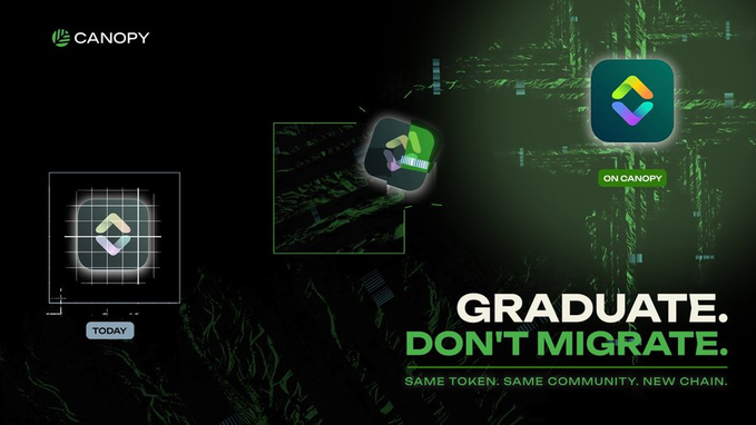 RyzneOnX's tweet photo. -`𖹭´-Making Web3 easy as pie is the real deal. Users shouldn't need a degree in chains or wallets.

@useTria  gets it. They're hiding the tech, making sure the experience shines.

I mean, isn't that what Web3 needs? Less mumbo jumbo, more doing the stuff we wanna do.

Now, about AI. It's not just about smarter models, it's about access to the power to run them.

@quipnetwork  is tackling that. They're all about decentralized computing, even thinking quantum down the line.

If we can get compute easy, who knows what we can innovate next?

And in the Web3 space, @CNPYNetwork  is showing off their Canopy testnet. It's simple, but it's got a vision,shared security, sovereign chains. Builders need freedom, not chains holding them back.

With AI making software easier, blockchain's gotta catch up. Less hassle, more building. That's the dream -`𖹭´-
