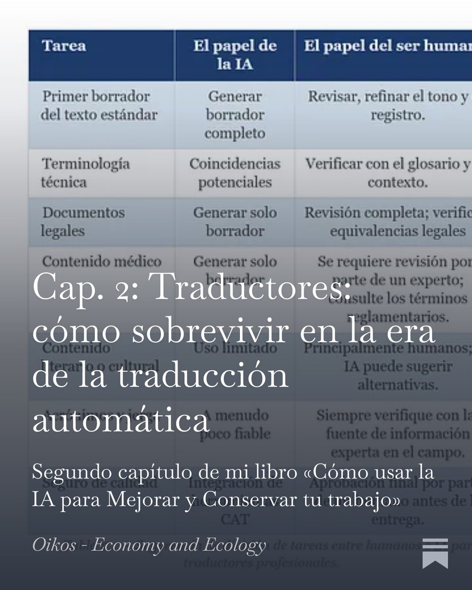 Luis_Fierro_Eco's tweet photo. Cap. 2: Traductores: cómo sobrevivir en la era de la traducción automática

Segundo capítulo de mi libro «Cómo usar la IA para Mejorar y Conservar tu trabajo» 

Publicaré mis 7 libros para suscriptores de pago. O pueden adquirirlos en Amazon 

Leer más:

https://t.co/ZO9wwGnnPQ https://t.co/MCizggJZpx
