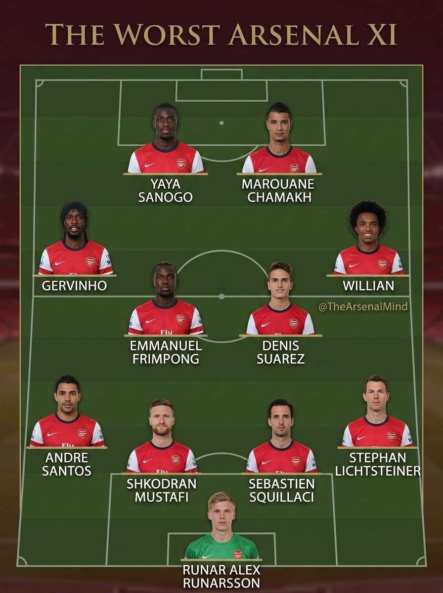 ARDENT GOONER tweet media