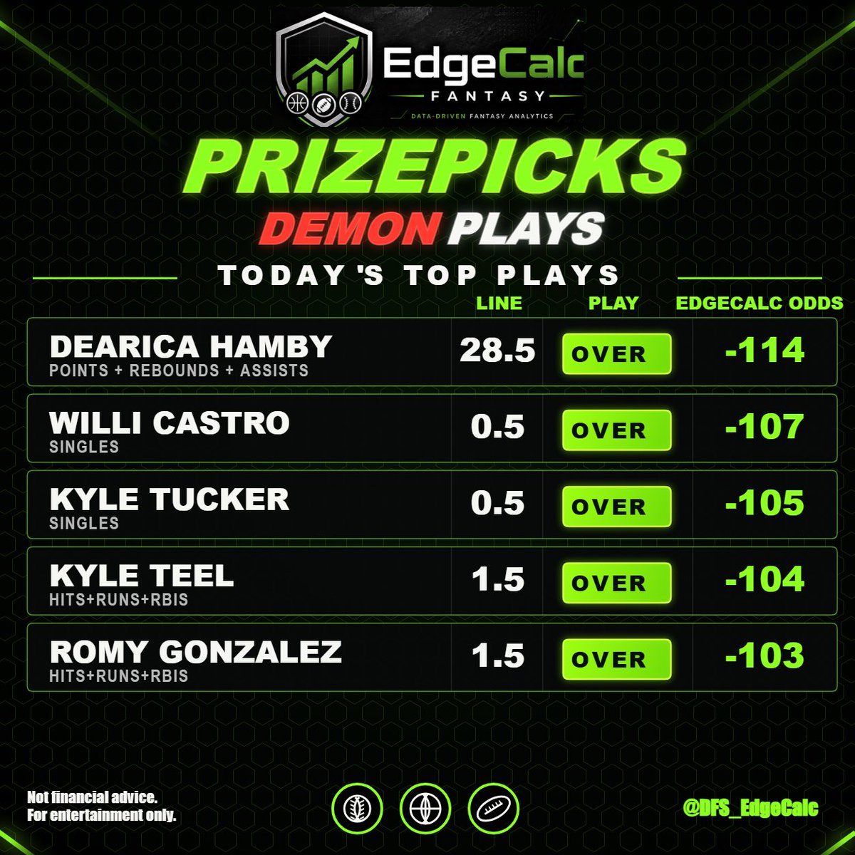DFS_EdgeCalc tweet media