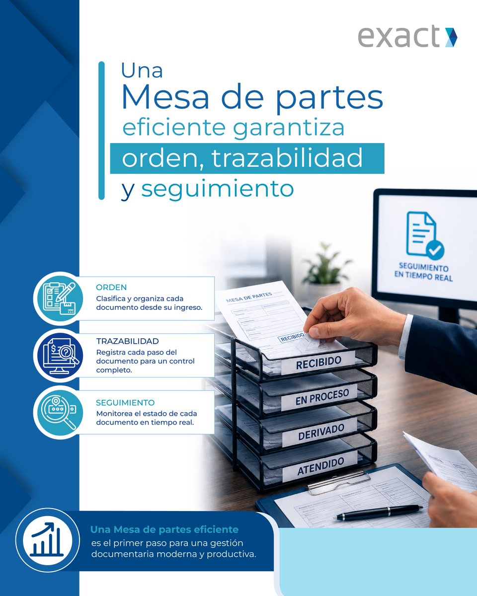 exact_sac's tweet photo. Una mesa de partes eficiente garantiza orden, trazabilidad y seguimiento💡Detrás de cada documento existe un proceso que impacta directamente en la atención, los tiempos de respuesta y la experiencia.
Entérate más aquí 👇 https://t.co/K46GhR9mHE

 #Documentos #empresas https://t.co/rIAxP5BbvY