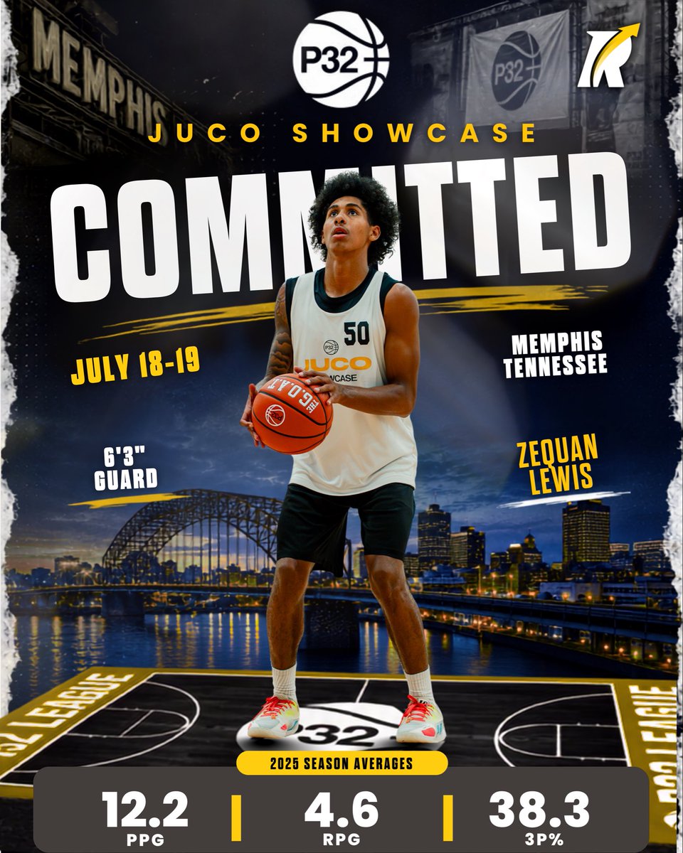 Revocruit JUCO tweet media