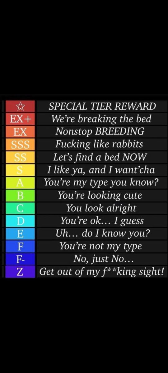 BurnBlue4me's tweet photo. "Show me what you got doll~"

~ 💙 The post, put a picture of your muse in the comments to see how mine would rank yours~

~if you get ranked low, try to make him change his mind~

#bnharp #mharp #nsfwrp #lewdrp #openrp #myherorp #roleplay #mvrp #openrp #opendms #freerp https://t.co/nND9E8G5hB