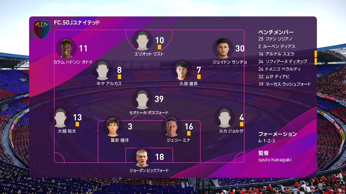 FCSOJ1's tweet photo. 🎫Audi PEU league#38【HOME】
📍🇪🇸マラガ
🏟️ Estadio de SOJ.01-football
🕛FT🟦2-1⬜️《draw》
#SOJ27 
↓監督&amp;キャプテンコメント🗣️ https://t.co/Ng7IwDEGCF