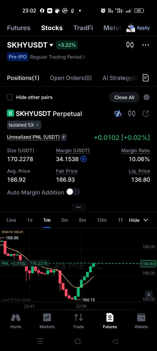 Cryptomike04's tweet photo. @MEXC LFG! #SKHY
#WallStreetMonth
#MEXC
UID: 87522754 https://t.co/gr8yhquShz
