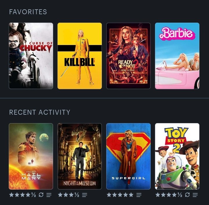 greys1412's tweet photo. @letterboxd + Ready or Not 2 about a hundred times, since it's come out on Disney+ https://t.co/NgxQ6j8dC0