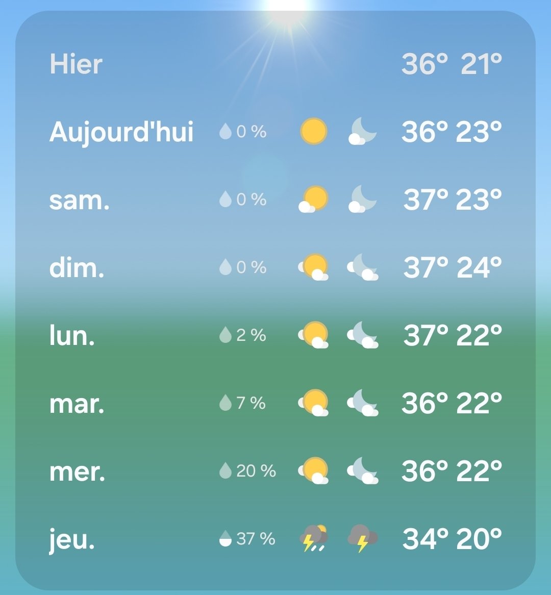 BelkacemiJr's tweet photo. Za3ma Paris mais skhana ta3 chelf @aymen_chiker https://t.co/f9ojxjTBdy