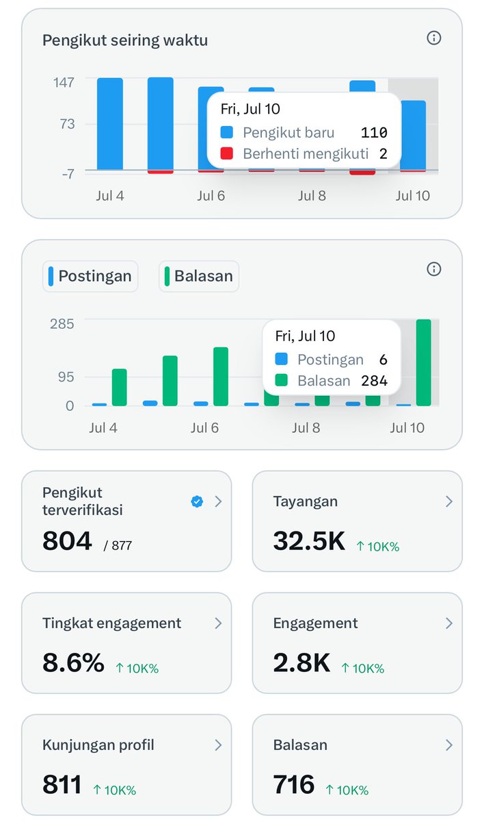bolaubiyuu_ tweet media