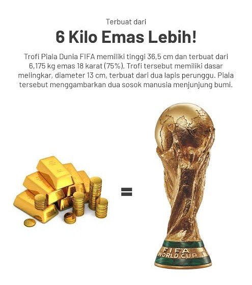 MiskinTV_'s tweet photo. Emas Trophy Piala Dunia ga ada apa2nya dibanding emas hasil penggeledahan yang mencapai 74Kg. https://t.co/uHyuI4t6H3