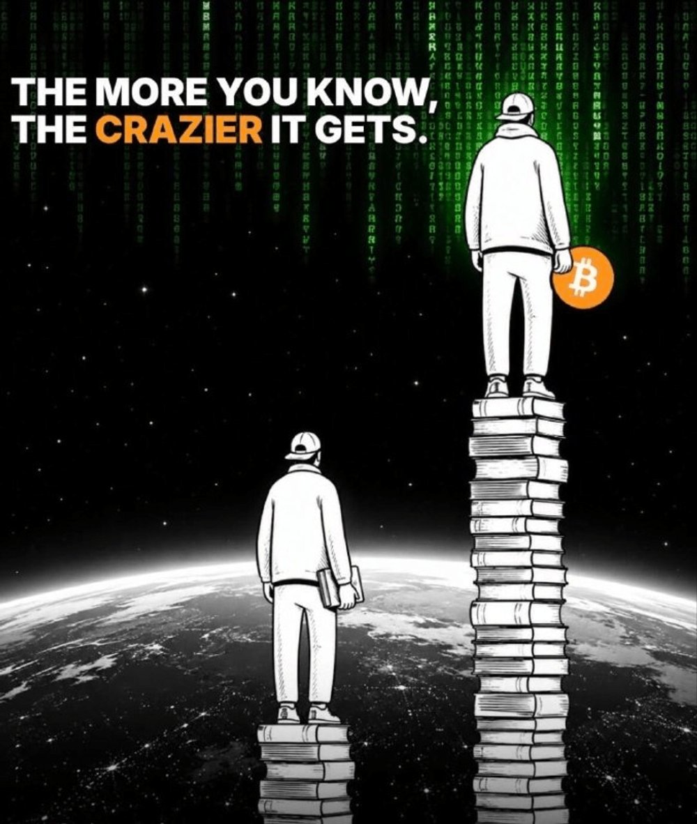 Bitcoin Breakdown ⚡ tweet media