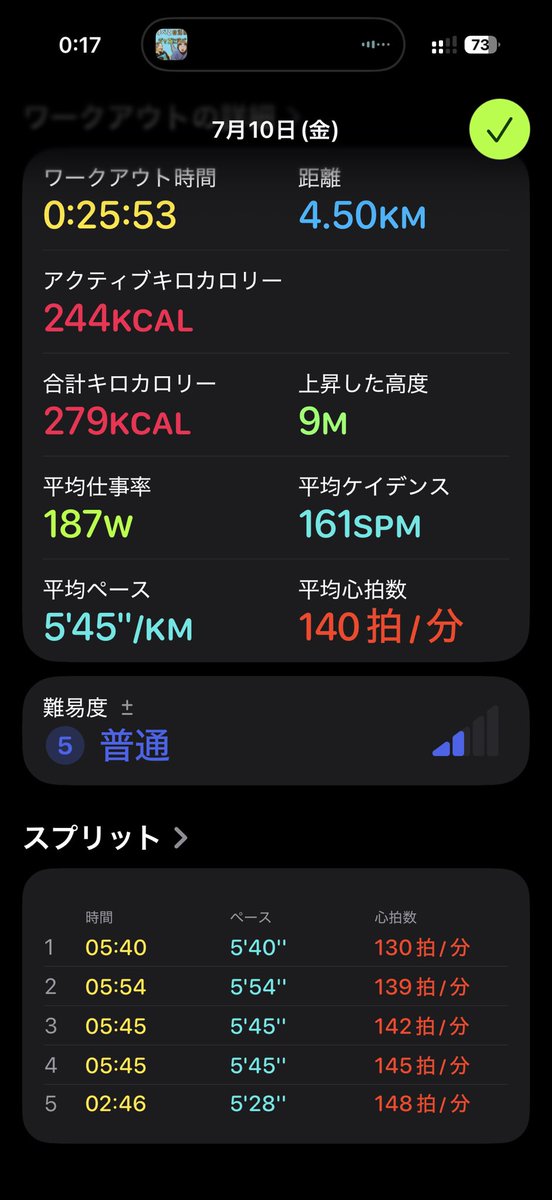 runningflute's tweet photo. あつい！ペース上がらない https://t.co/69G1GO7ceY