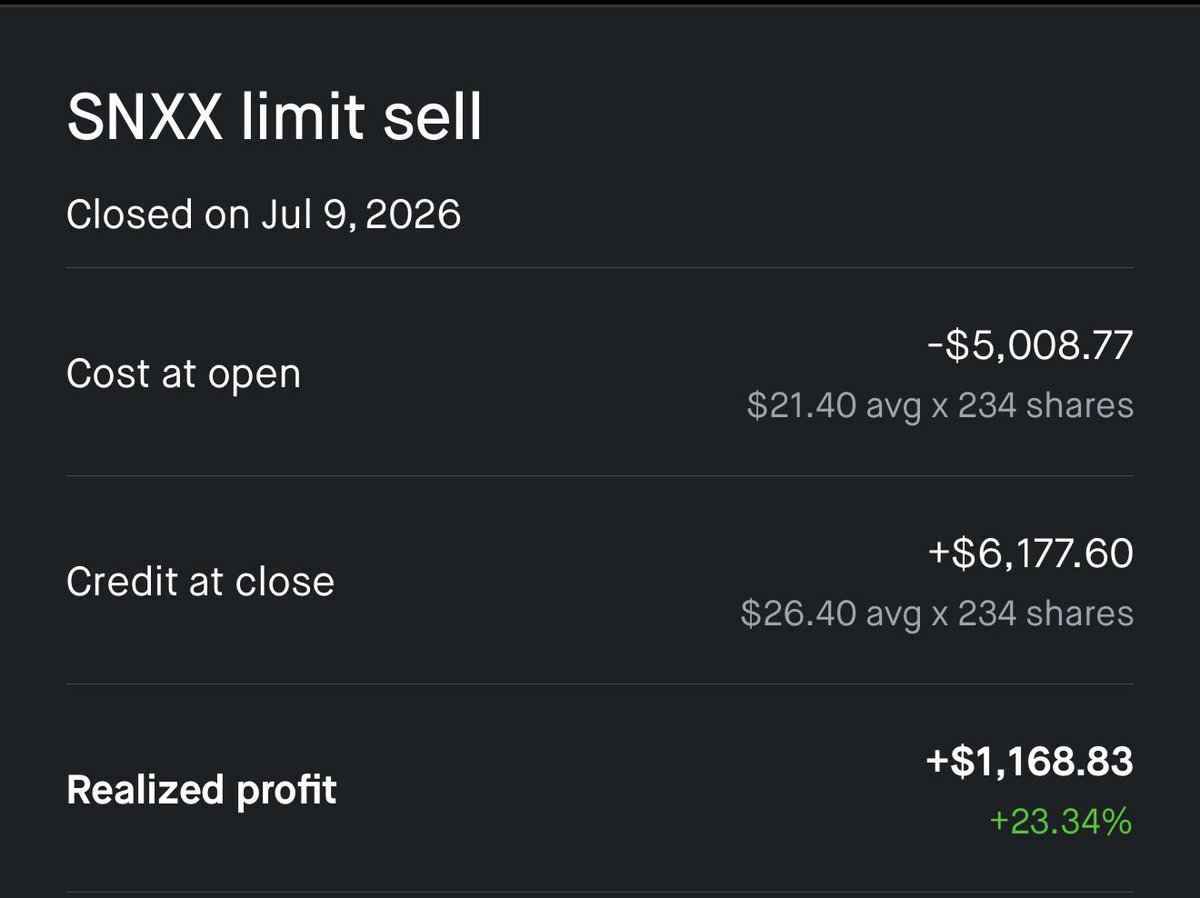 WheelieInvestor's tweet photo. $SNXX All In trade is closed

New All In: $METU up 10% so far https://t.co/OS7ssvxhex