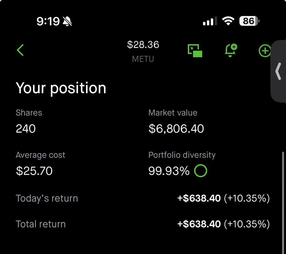 WheelieInvestor's tweet photo. $SNXX All In trade is closed

New All In: $METU up 10% so far https://t.co/OS7ssvxhex