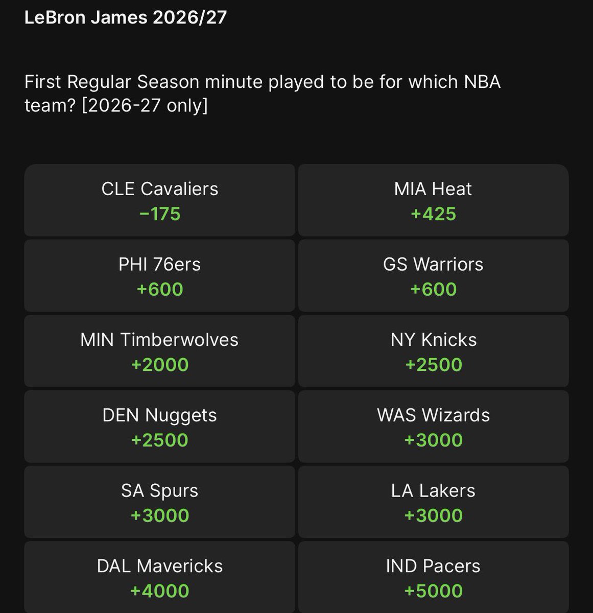 Odds Shark tweet media