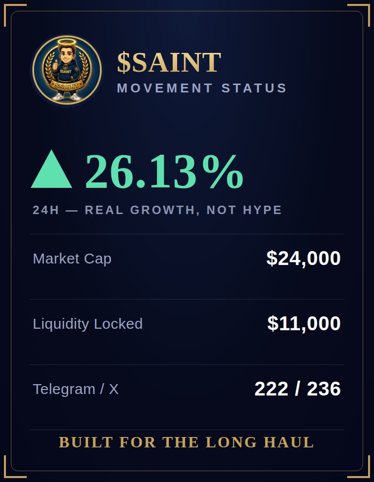 Saint Dev | 0% Holder tweet media