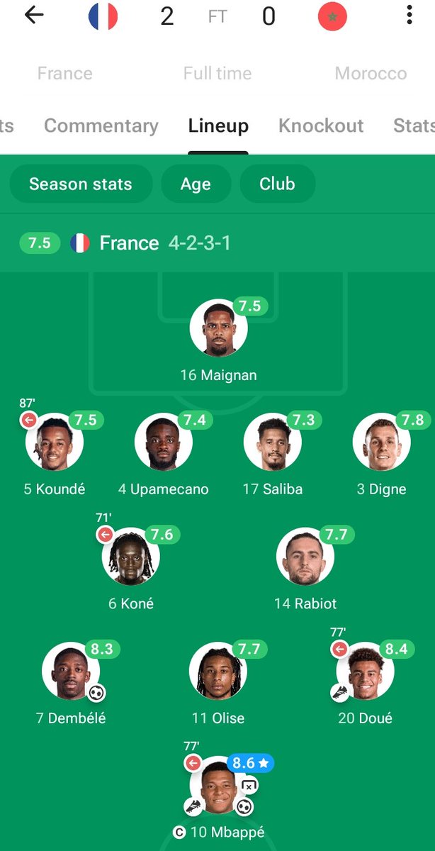 JoshAmobi's tweet photo. Would you look at that! What a team! #FRAMAR #fifaworld2026 https://t.co/2DPNjc1cyN