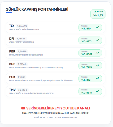 Kerem Serindereli tweet media
