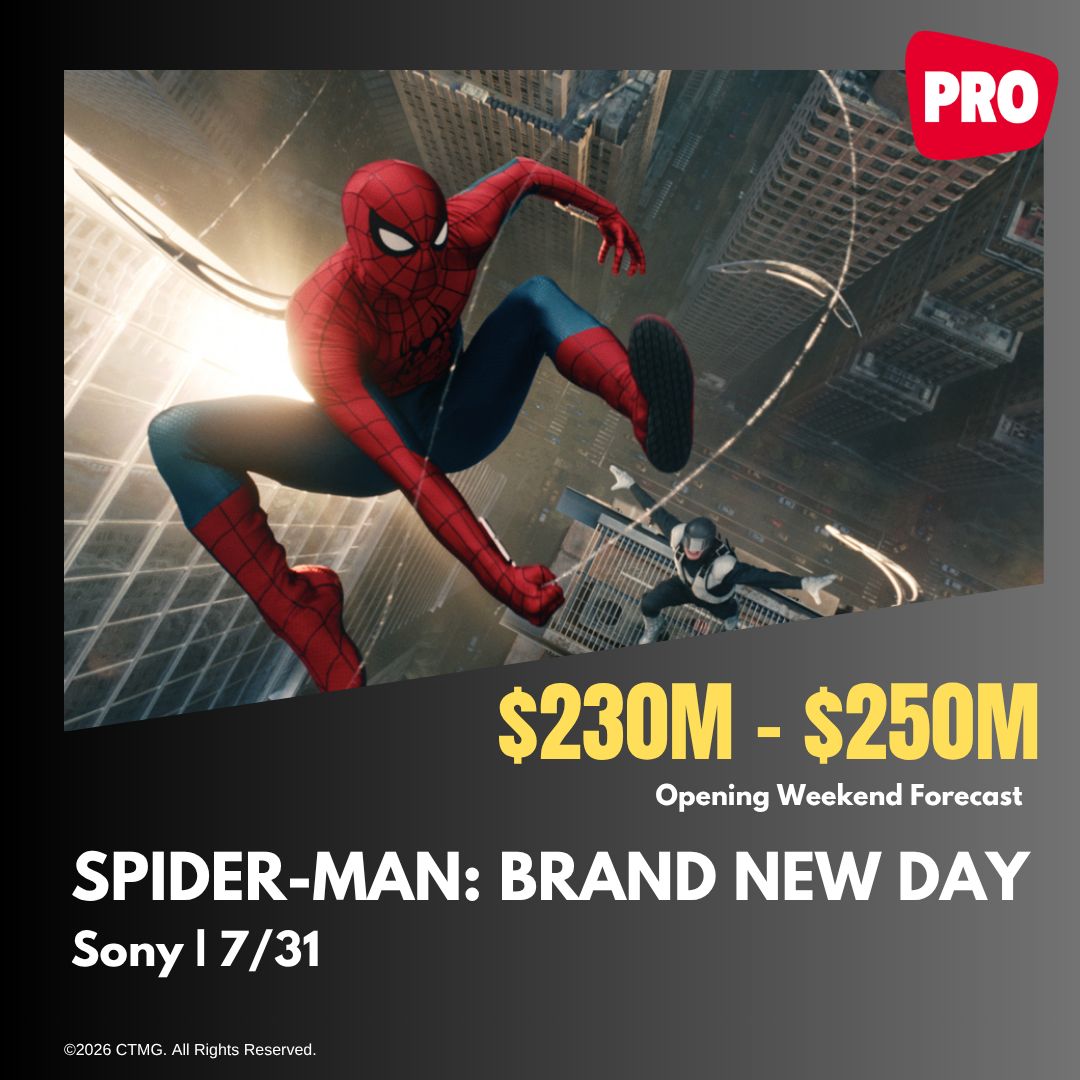 Boxoffice Pro tweet media