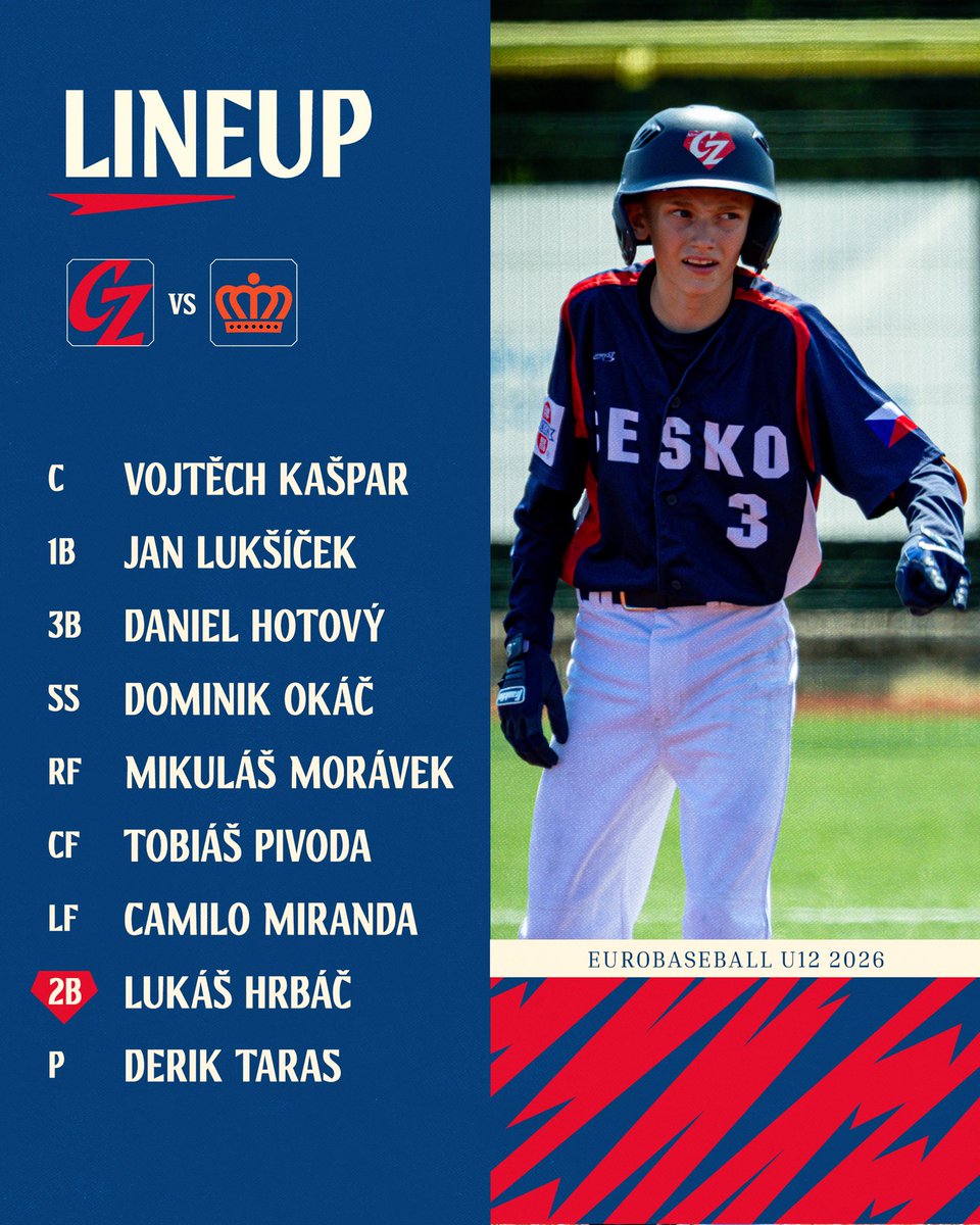 Baseball Czechia tweet media