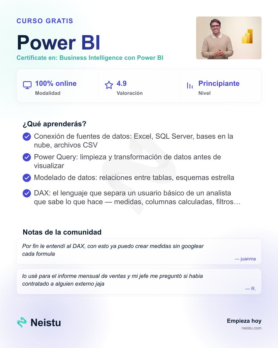neistu_com's tweet photo. 📊 Curso GRATIS de Power BI + Certificado.

Aprende a crear dashboards interactivos, conectar datos desde múltiples fuentes y analizar información con Power BI.

🔗 https://t.co/b4b4GvkFXr

#PowerBI #BusinessIntelligence #Datos https://t.co/wAyMTuVywb