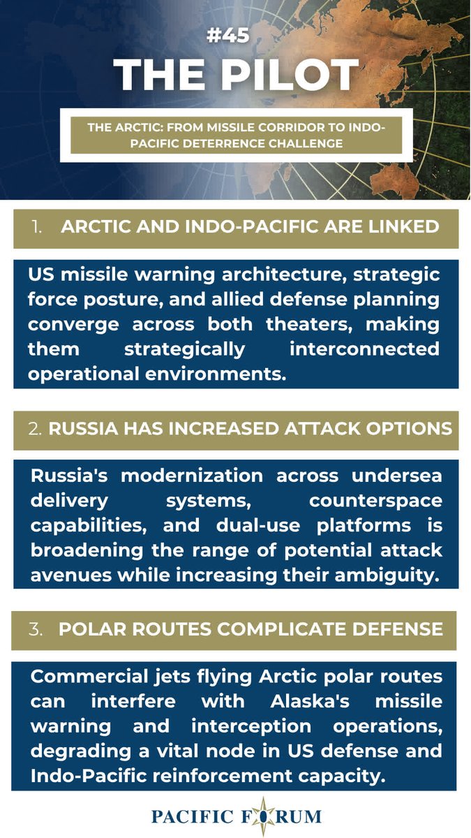 Pacific Forum tweet media